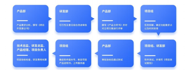 思億歐擬赴北交所上市 三年利潤總額超5000萬的跨境獨立站SaaS服務(wù)商